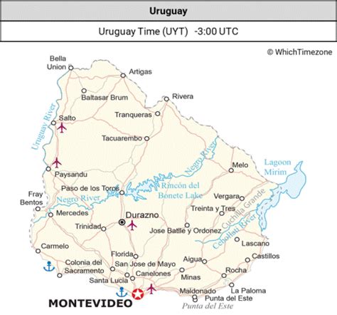 Uruguay Time.